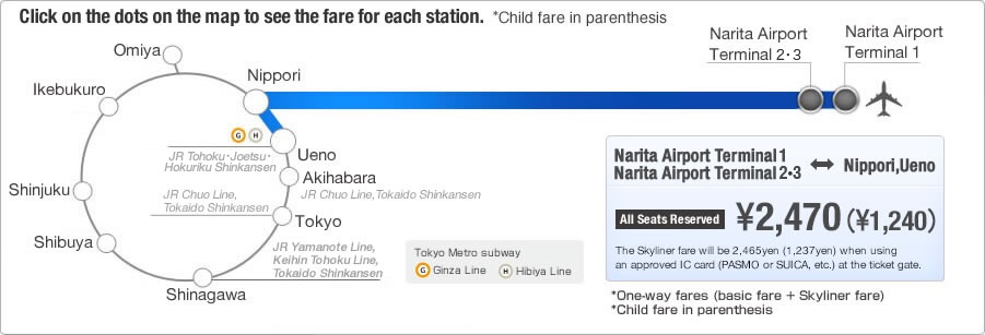 เที่ยวญี่ปุ่น เข้าเมืองด้วยเส้นทางรถไฟสาย Keisei Skyliner เส้นทางรถไฟสาย Keisei Skyliner