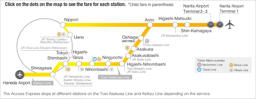 เที่ยวญี่ปุ่น เข้าเมืองด้วยเส้นทางรถไฟสาย Keisei Access Express มีทั้งเส้นทางเหนือและใต้ของโตเกียว เส้นทางรถไฟสาย Keisei Access Express มีแยกไปทั้งเหนือและใต้ของโตเกียว