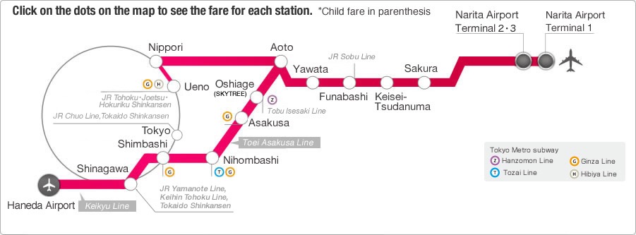 เที่ยวญี่ปุ่น วิธีเข้าเมืองจากสนามบินนาริตะ เส้นทางรถไฟสาย Keisei Main Line ราคาประหยัดที่สุด เส้นทางรถไฟสาย Keisei Main Line ราคาประหยัดที่สุด