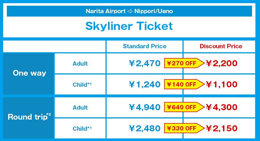 เที่ยวญี่ปุ่น ตั๋วตั๋ว Keisei SKyliner จะมีส่วนลดหากซื้อล่วงหน้า ราคาตั๋ว Keisei SKyliner แบบซื้อล่วงหน้าแล้วมีส่วนลด