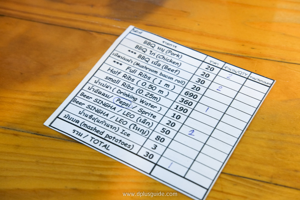 รายการอาหารของร้านเชฟตุ๋ย เรนเจอร์ ซี่โครงเมตรเนื้อนุ่มที่ตลาดรถไฟรัชดา เชฟตุ๋ย เรนเจอร์ ซี่โครงเมตรเนื้อนุ่มที่ตลาดรถไฟรัชดา