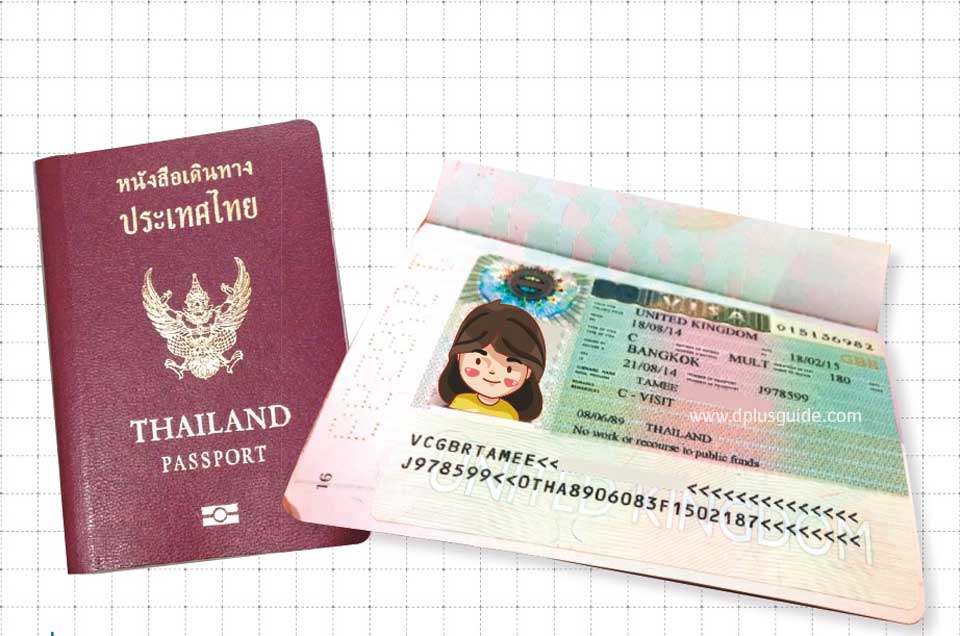ประเทศที่คนไทยไปเที่ยวได้ ไม่ต้องขอวีซ่า (Visa) | Dplus Guide