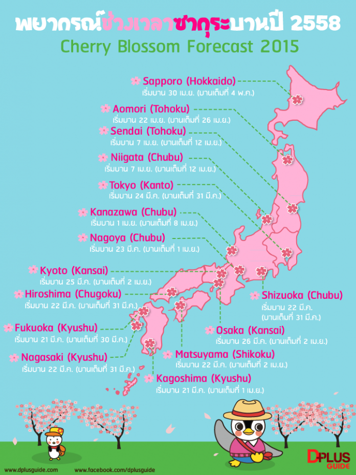 พยากรณ์ช่วงเวลาซากุระบาน ปี 2015 ทั่วประเทศญี่ปุ่น
