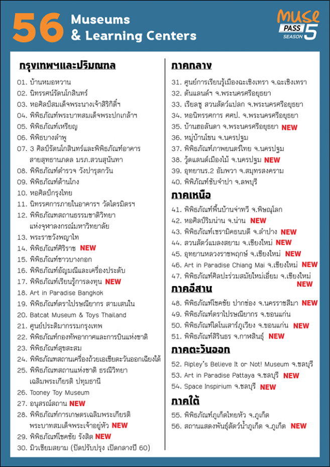 Muse Pass บัตรเดียวเที่ยวพิพิธภัณฑ์ 56 แห่ง Muse Pass บัตรเดียวเที่ยวพิพิธภัณฑ์ 56 แห่ง