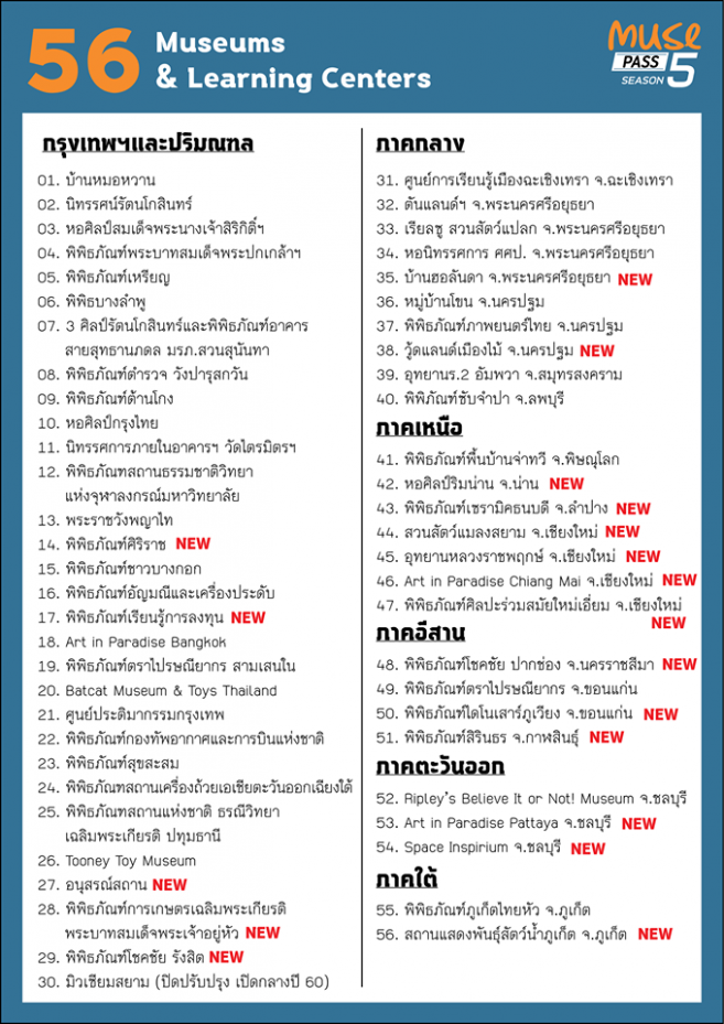 Muse Pass บัตรเดียวเที่ยวพิพิธภัณฑ์ 56 แห่ง