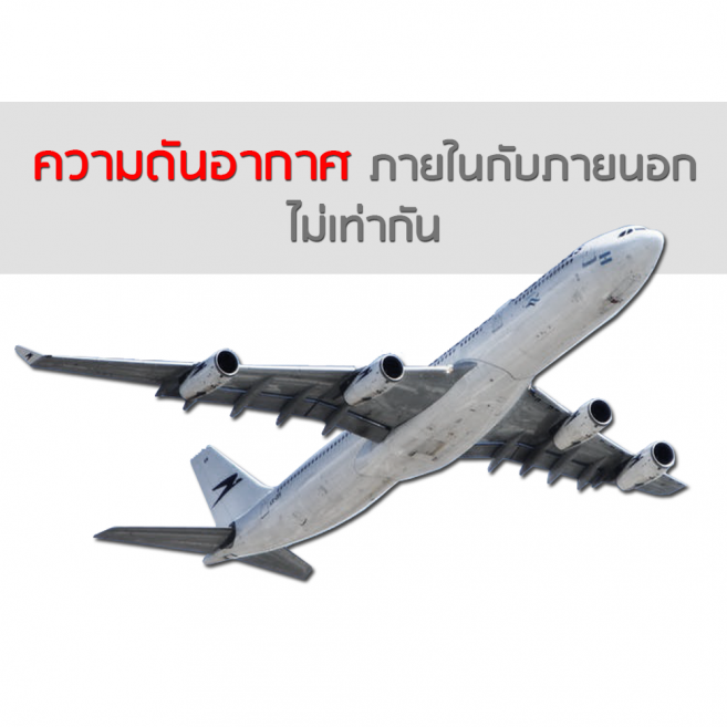 หูอื้อเกิดจากแรงดันในช่องหูทำให้แก้วหูของเราถูกดันเข้า ความกดอากาศภายในกับภายนอกเครื่องบินไม่เท่ากัน