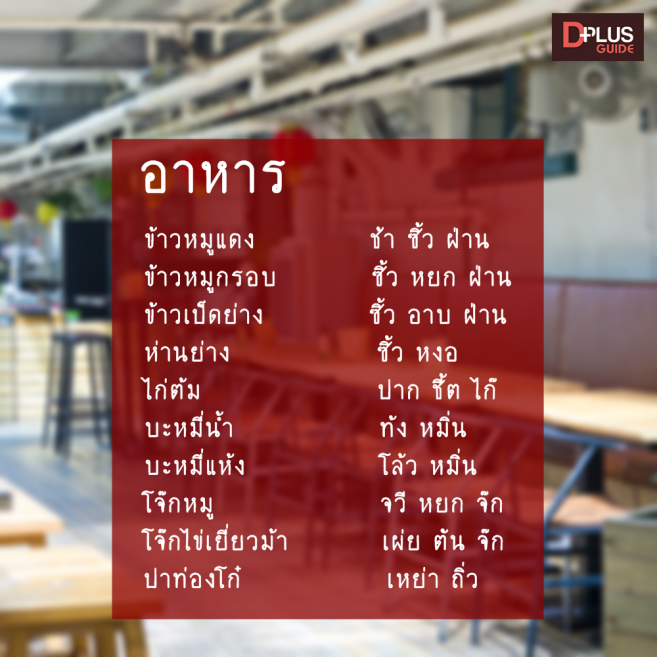 คำศัพท์อาหาร ภาษาจีนกวางตุ้ง