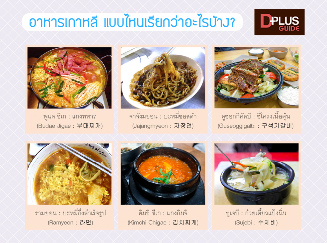 เมนูอาหารเกาหลี เมนูอาหารเกาหลี
