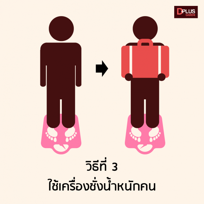 ใช้ในกรณีที่ หากไม่มีทั้งเครื่องชั่งน้ำหนักแบบพกพา และไม่มีทั้งตาชั่งสปริง ใช้ในกรณีที่ หากไม่มีทั้งเครื่องชั่งน้ำหนักแบบพกพา และไม่มีทั้งตาชั่งสปริง