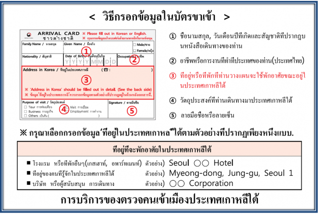 วิธีการกรอกแบบฟอร์มใบผ่าน ตม. เกาหลี พร้อมคำแปล กรอกให้ชัดเจนเข้าไว้ ผ่านเข้าเกาหลีได้ปลอดภัย! **ฉบับอัปเดตล่าสุด 2017**