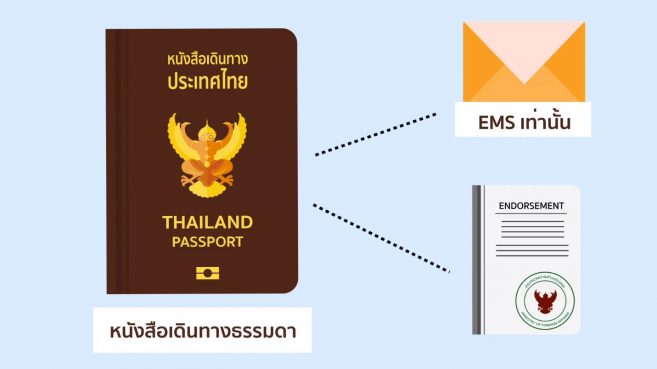 กรมการกงศุลเปิดทำพาสปอร์ตวันเสาร์ 4 สัปดาห์รับเทศกาลปีใหม่