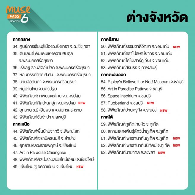 พิพิธภัณฑ์ที่ร่วมโครงการ Muse Pass Season 6 พิพิธภัณฑ์ที่ร่วมโครงการ Muse Pass Season 6